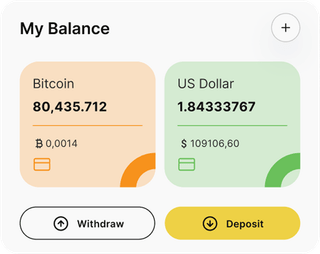 Taman Yieldholm automated trading solution — dashboard overview